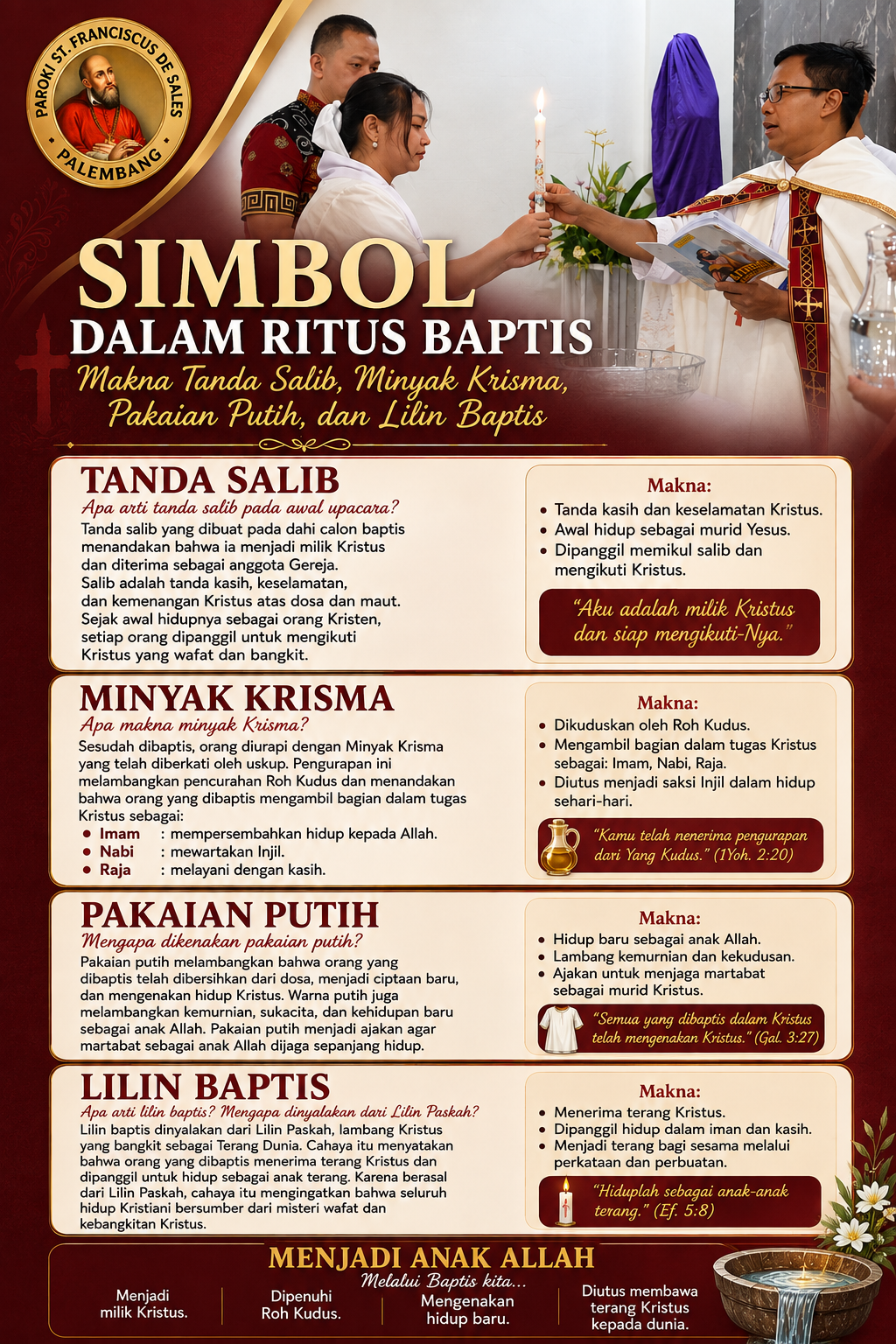 simbol babtis